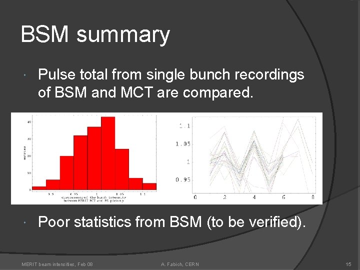BSM summary Pulse total from single bunch recordings of BSM and MCT are compared.