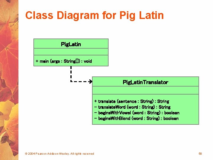 Class Diagram for Pig Latin Pig. Latin + main (args : String[]) : void