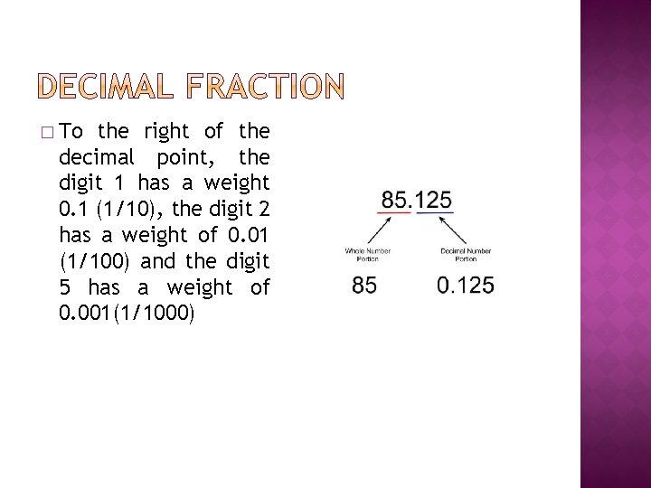 � To the right of the decimal point, the digit 1 has a weight � To the right of the decimal point, the digit 1 has a weight