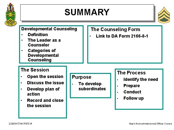 SUMMARY Developmental Counseling • Definition • The Leader as a Counselor • Categories of