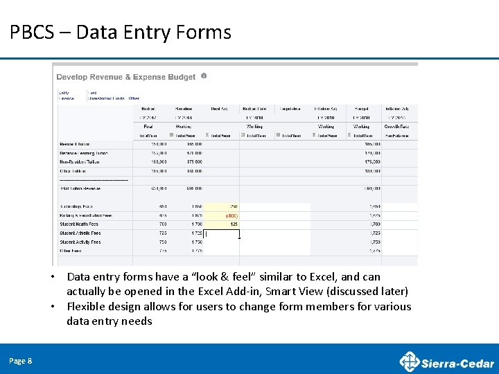 PBCS – Data Entry Forms • Data entry forms have a “look & feel”