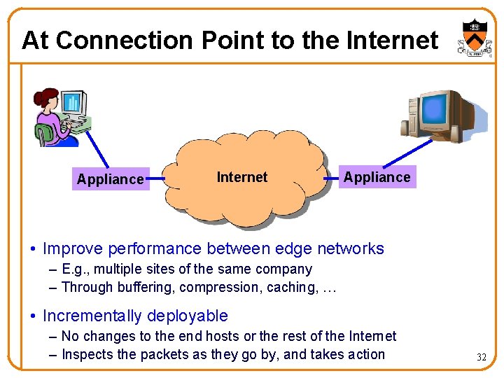 At Connection Point to the Internet Appliance • Improve performance between edge networks –