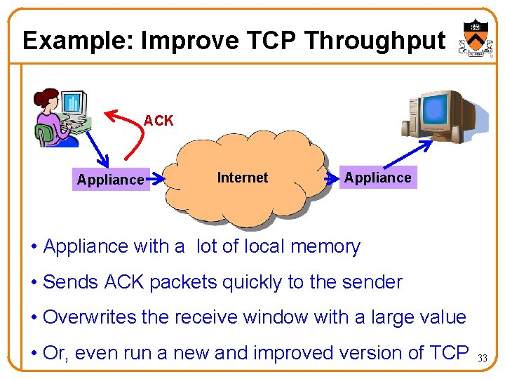 Example: Improve TCP Throughput ACK Appliance Internet Appliance • Appliance with a lot of