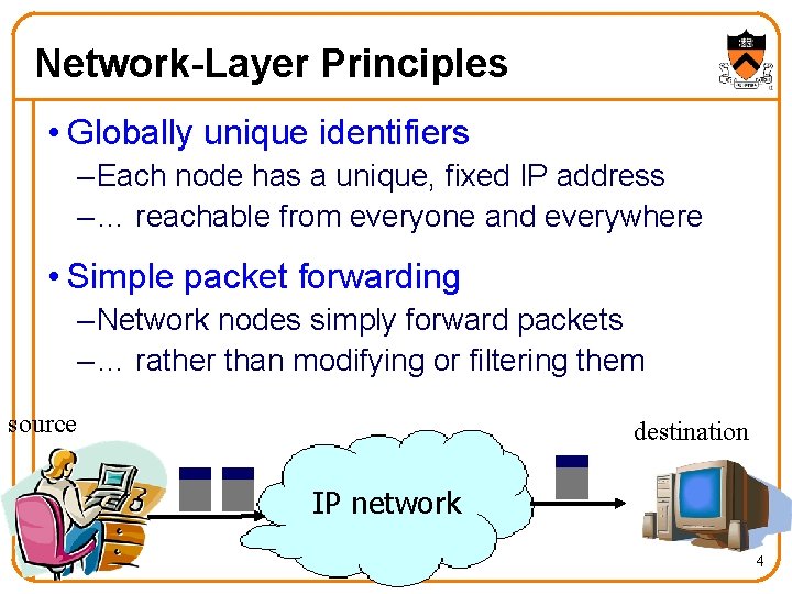 Network-Layer Principles • Globally unique identifiers – Each node has a unique, fixed IP