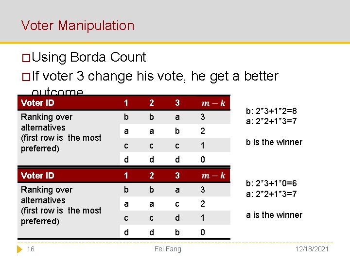 Voter Manipulation �Using Borda Count �If voter 3 change his vote, he get a