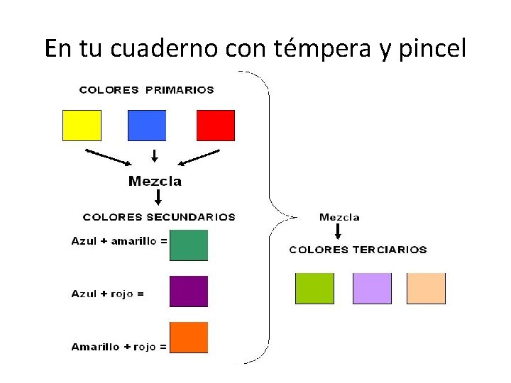 En tu cuaderno con témpera y pincel 