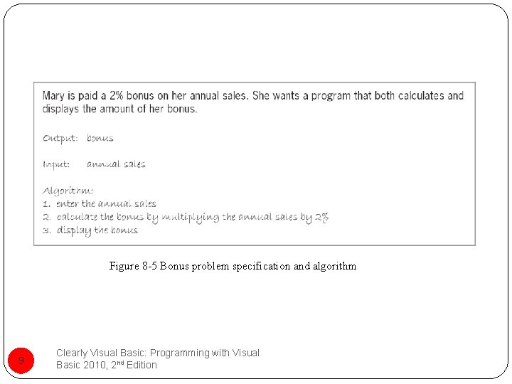 Figure 8 -5 Bonus problem specification and algorithm 9 Clearly Visual Basic: Programming with