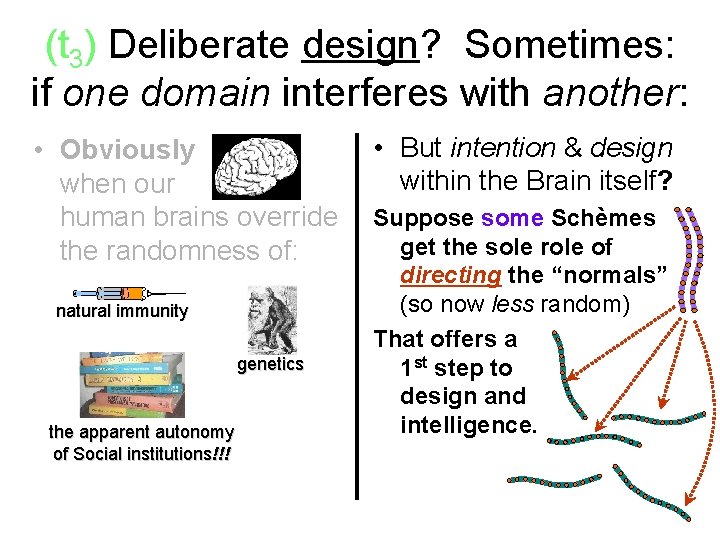 (t 3) Deliberate design? Sometimes: if one domain interferes with another: • Obviously when