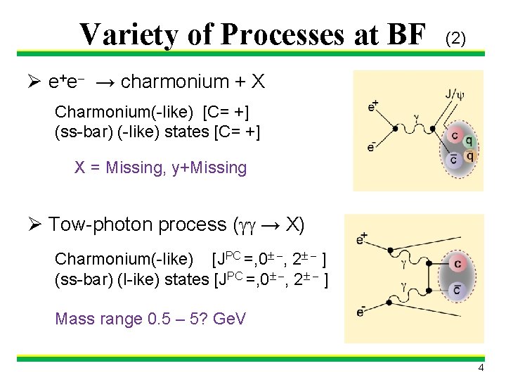 Variety of Processes at BF (2) Ø e+e- → charmonium + X Charmonium(-like) [C=