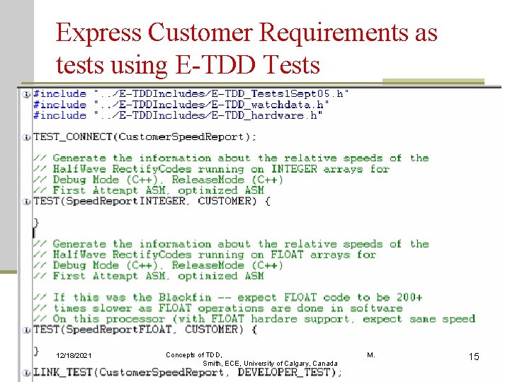 Express Customer Requirements as tests using E-TDD Tests 12/18/2021 Concepts of TDD, Smith, ECE,
