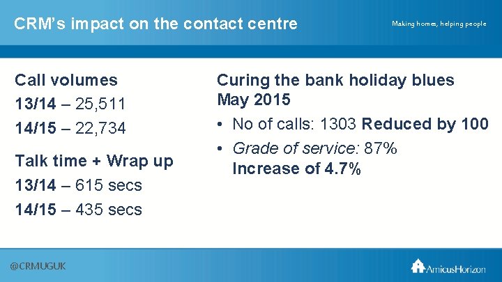 CRM’s impact on the contact centre Call volumes 13/14 – 25, 511 14/15 –