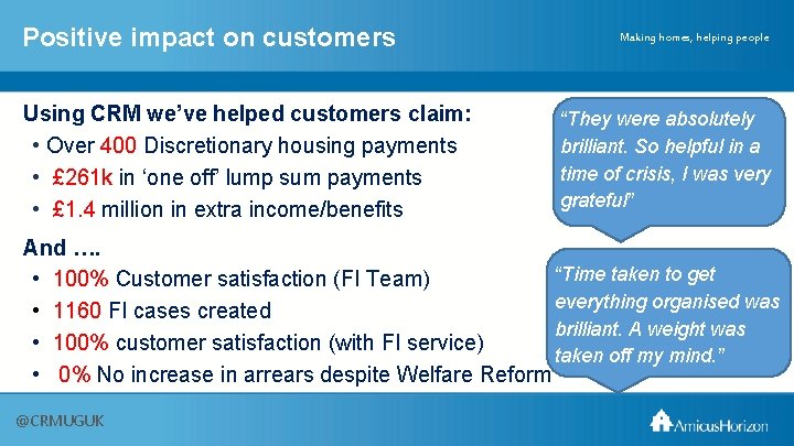 Positive impact on customers Using CRM we’ve helped customers claim: • Over 400 Discretionary