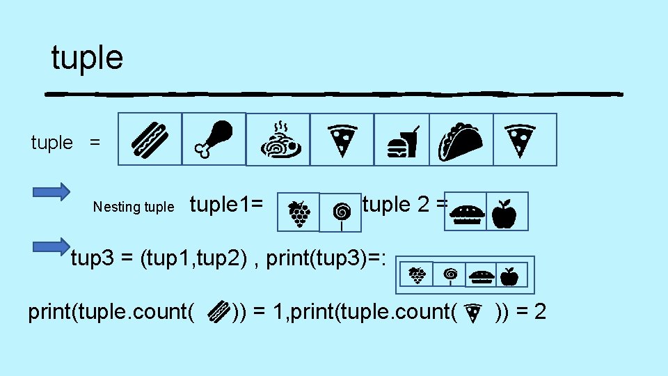 tuple = Nesting tuple 1= tuple 2 = tup 3 = (tup 1, tup