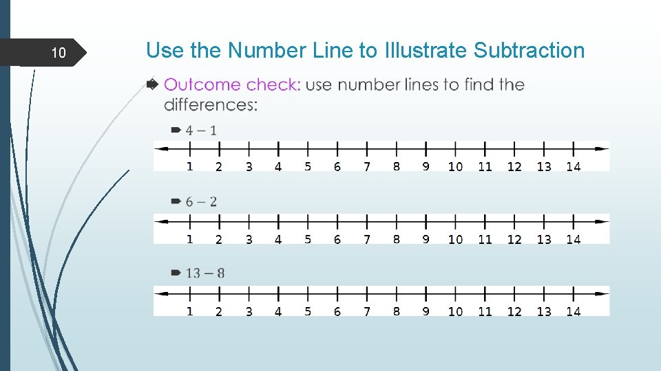10 Use the Number Line to Illustrate Subtraction  10 Use the Number Line to Illustrate Subtraction