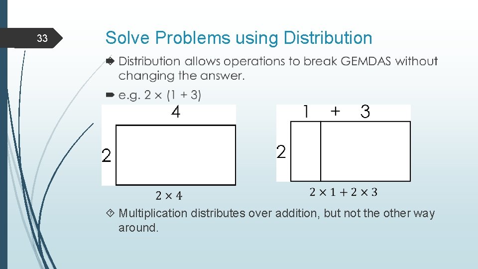 33 Solve Problems using Distribution Multiplication distributes over addition, but not the other way 33 Solve Problems using Distribution Multiplication distributes over addition, but not the other way