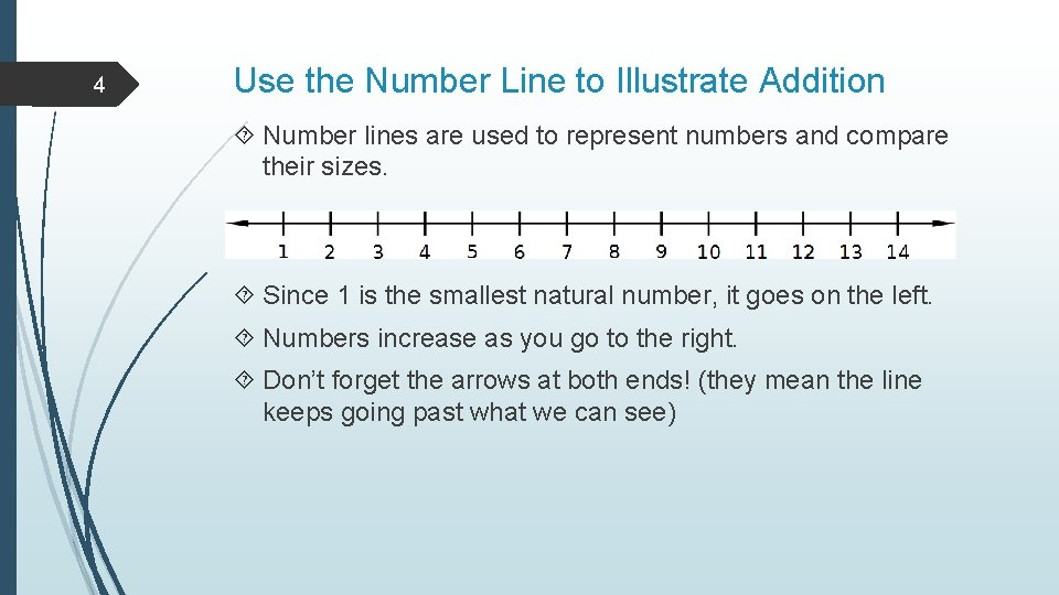 4 Use the Number Line to Illustrate Addition Number lines are used to represent 4 Use the Number Line to Illustrate Addition Number lines are used to represent