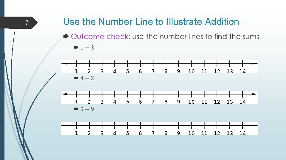 7 Use the Number Line to Illustrate Addition  7 Use the Number Line to Illustrate Addition