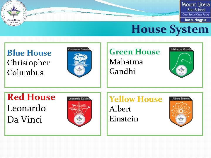 House System Blue House Christopher Columbus Green House Mahatma Gandhi Red House Leonardo Da