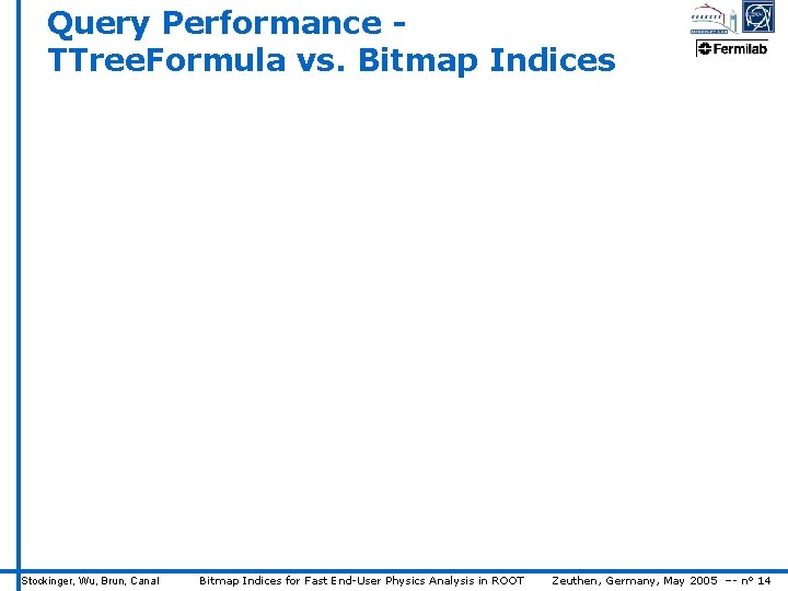 Query Performance TTree. Formula vs. Bitmap Indices Stockinger, Wu, Brun, Canal Bitmap Indices for