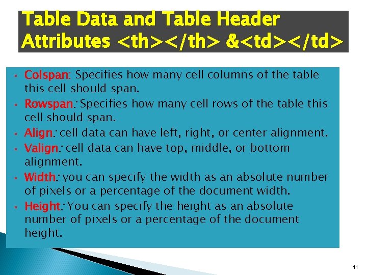 Table Data and Table Header Attributes <th></th> &<td></td> § § § Colspan: Specifies how