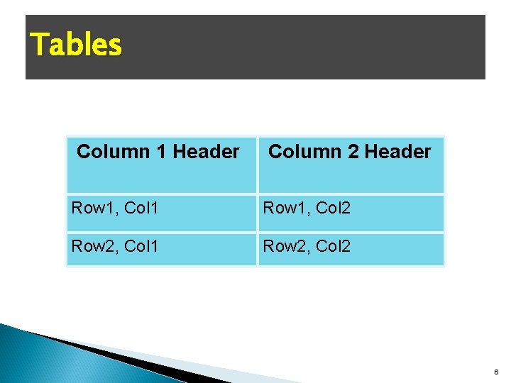 Tables Column 1 Header Column 2 Header Row 1, Col 1 Row 1, Col