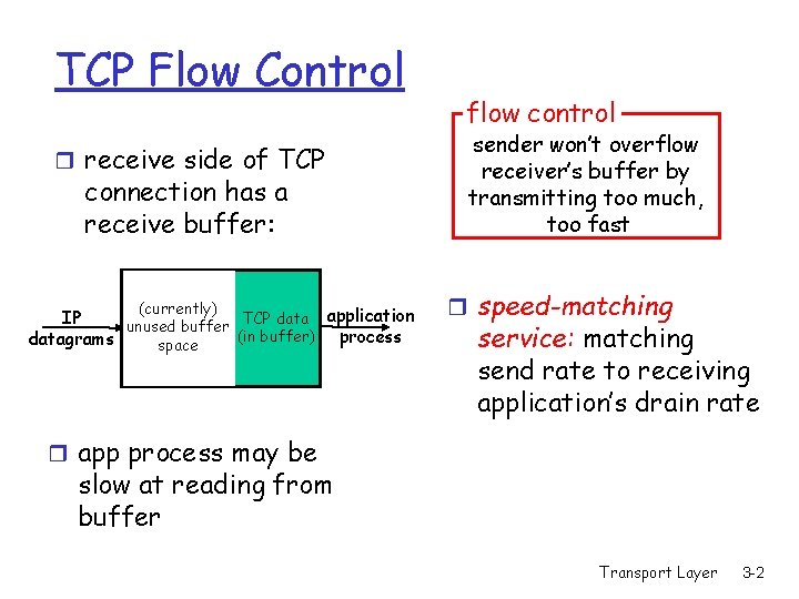 TCP Flow Control r receive side of TCP connection has a receive buffer: (currently) TCP Flow Control r receive side of TCP connection has a receive buffer: (currently)
