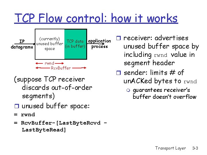 TCP Flow control: how it works (currently) TCP data application IP unused buffer (in TCP Flow control: how it works (currently) TCP data application IP unused buffer (in