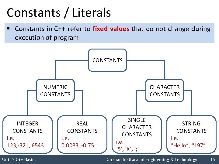 Constants / Literals § Constants in C++ refer to fixed values that do not