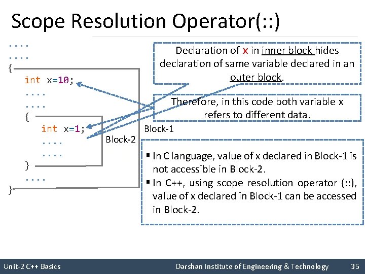 Scope Resolution Operator(: : ). . . . { int x=10; . . .