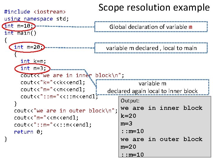 Scope resolution example #include <iostream> using namespace std; int m=10; Global declaration of variable