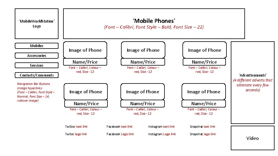 ‘Mobile Phones’ ‘Mobile. World. Station’ Logo Mobiles (Font – Calibri, Font Style – Bold,