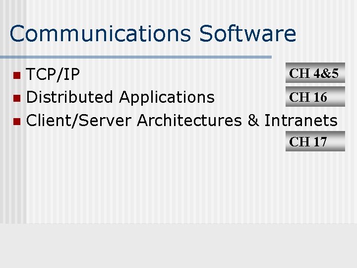 Communications Software CH 4&5 TCP/IP CH 16 n Distributed Applications n Client/Server Architectures &