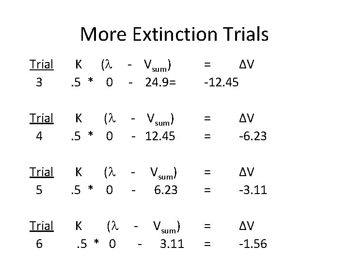 More Extinction Trials Trial 3 K (l. 5 * 0 - Vsum) - 24.