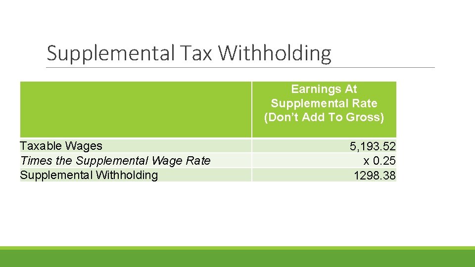 Supplemental Tax Withholding Earnings At Supplemental Rate (Don’t Add To Gross) Taxable Wages Times