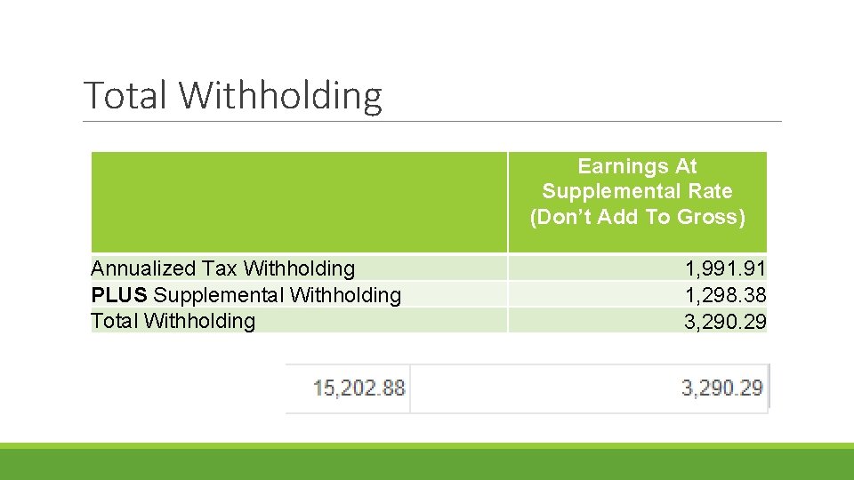 Total Withholding Earnings At Supplemental Rate (Don’t Add To Gross) Annualized Tax Withholding PLUS