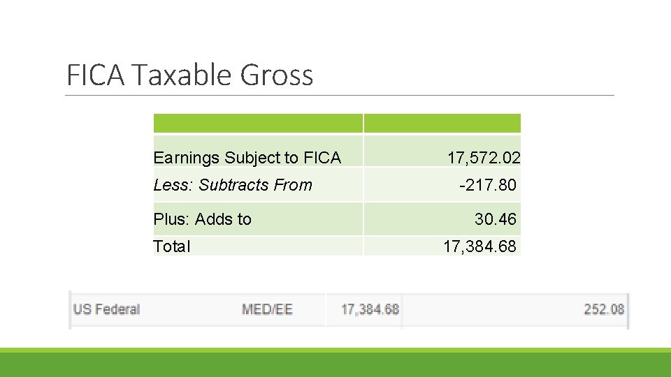 FICA Taxable Gross Earnings Subject to FICA Less: Subtracts From Plus: Adds to Total