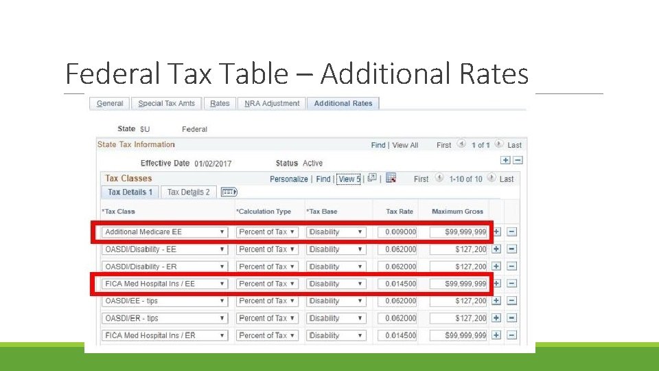 Federal Tax Table – Additional Rates 