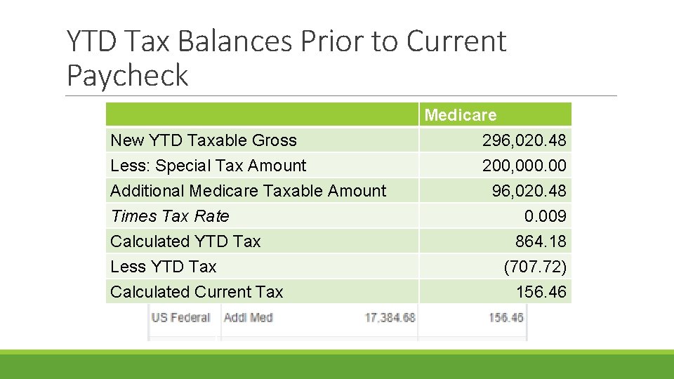 YTD Tax Balances Prior to Current Paycheck New YTD Taxable Gross Less: Special Tax