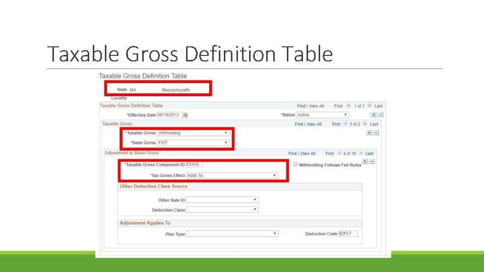 Taxable Gross Definition Table 