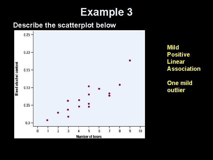 Example 3 Describe the scatterplot below Mild Positive Linear Association One mild outlier 