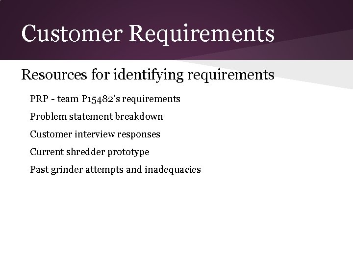 Customer Requirements Resources for identifying requirements PRP - team P 15482’s requirements Problem statement
