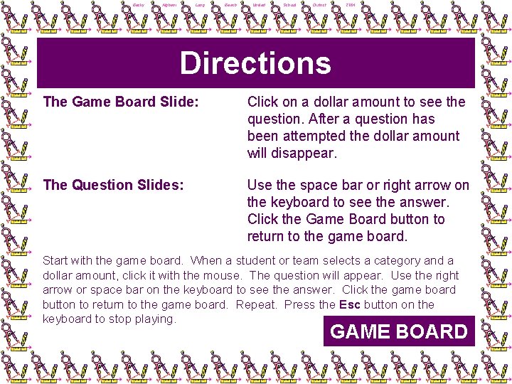 Becky Afghani, Long Beach Unified School District, 2004 Directions The Game Board Slide: Click