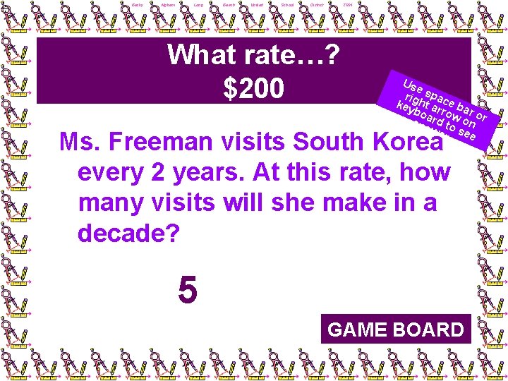 Becky Afghani, Long Beach Unified School District, 2004 What rate…? $200 Us e rig