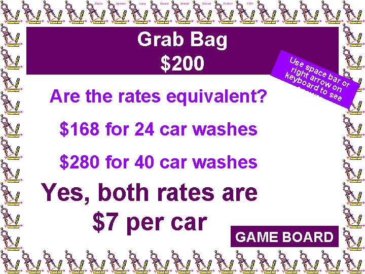 Becky Afghani, Long Beach Unified School District, 2004 Grab Bag $200 Are the rates