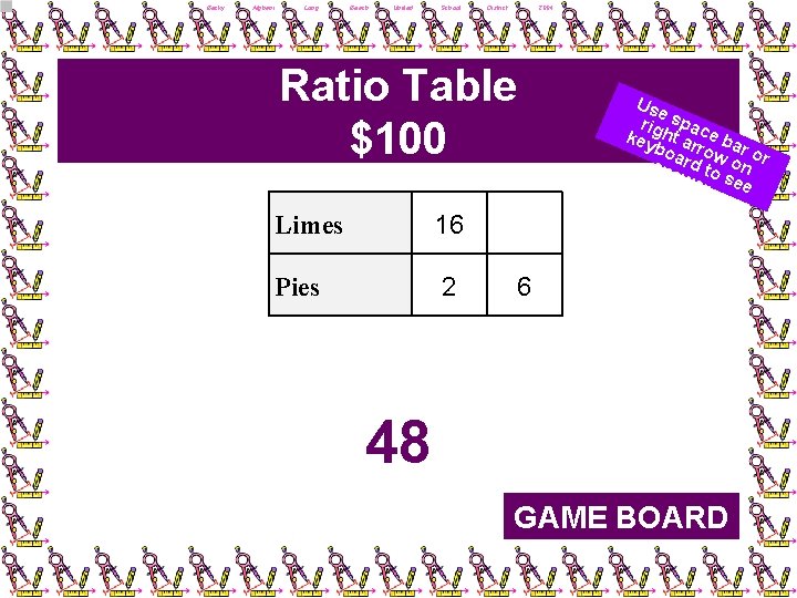 Becky Afghani, Long Beach Unified School District, 2004 Ratio Table $100 Limes 16 Pies