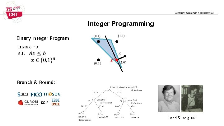 Integer Programming Binary Integer Program: Branch & Bound: SCIP Land & Doig ‘ 60