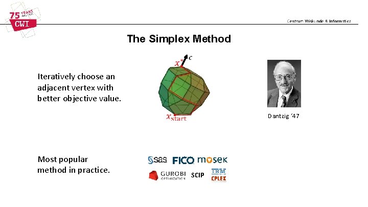 The Simplex Method Iteratively choose an adjacent vertex with better objective value. Dantzig ‘