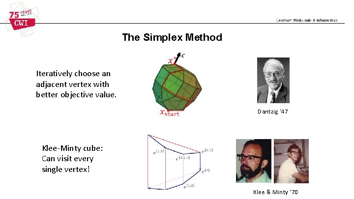 The Simplex Method Iteratively choose an adjacent vertex with better objective value. Dantzig ‘