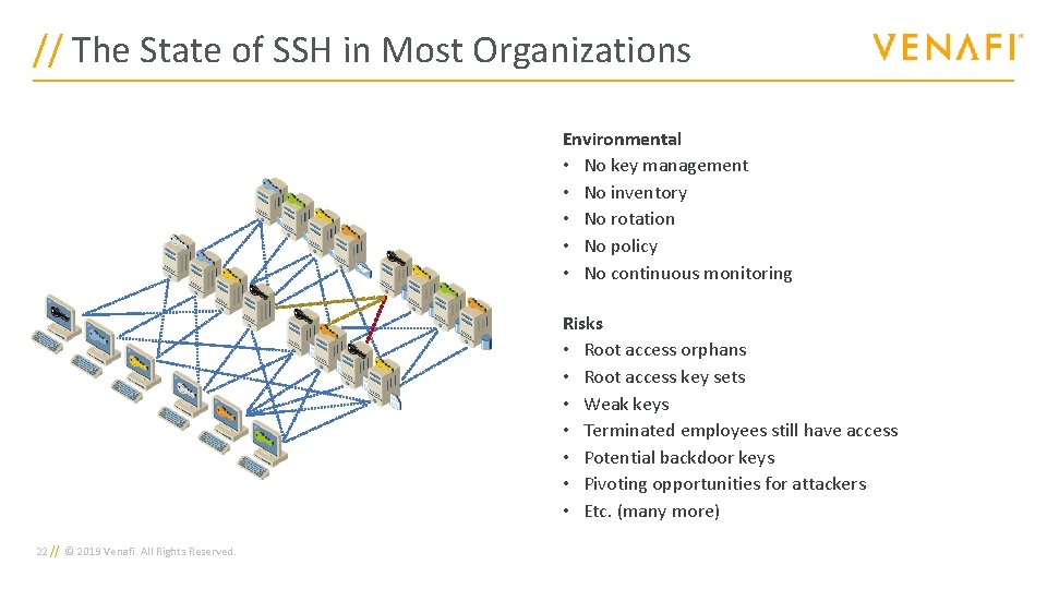 // The State of SSH in Most Organizations Environmental • No key management •
