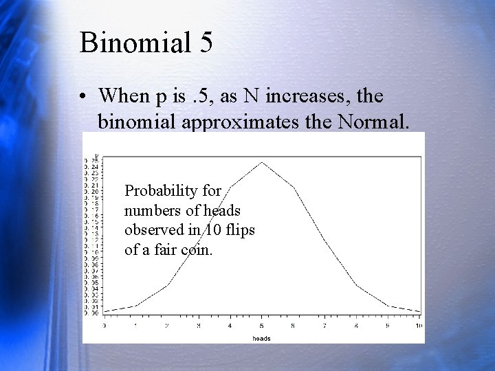 Binomial 5 • When p is. 5, as N increases, the binomial approximates the